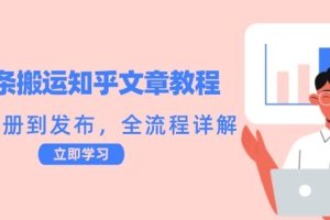 (12686期)头条搬运知乎文章教程:从注册到发布,全流程详解