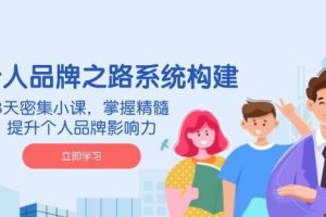 (14566期)AI 个人品牌之路系统构建,3天密集小课,掌握精髓,提升个人品牌影响力