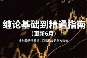 （15184期）缠论基础到精通指南（更新6月）多时段行情解读，交易机会识别方法论