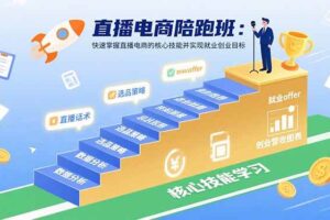 （15900期）直播电商陪跑班：快速掌握直播电商的核心技能并实现就业/创业目标