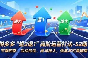 （16768期）拼多多“进2退1”高阶运营打法-52期：节奏控制、活动加权、赛马放大，低成本打爆链接