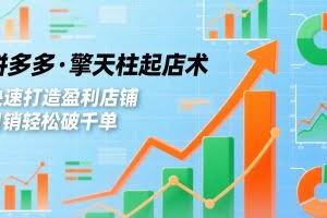 （17715期）拼多多·擎天柱起店术3.0(更新)，爆流布局、利润起飞、不断流，快速打造盈利店铺，日销破千单