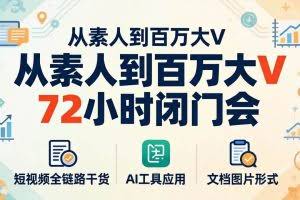 （18121期）从素人到百万大V 72小时闭门会：短视频全链路干货+AI工具应用，文档图片形式轻松学变现