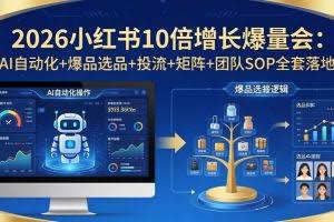 （17964期）2026小红书10倍增长爆量会：AI自动化+爆品选品+投流+矩阵+团队SOP全套落地