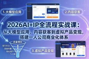 （17863期）2026AI+IP全流程实战课：从大模型应用、内容获客到虚拟产品变现，搭建一人公司商业化体系